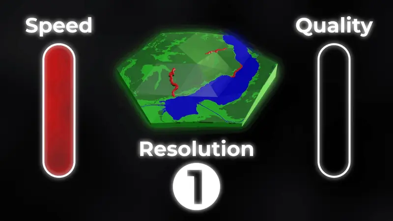Resolution setting demonstration